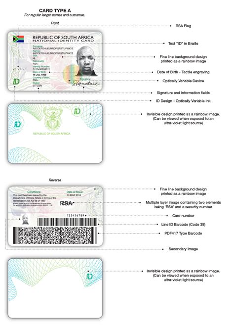 home affairs smart id price